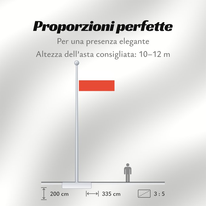 Proporzioni della bandiera: Thuringia Thuringe Turingia Thüringen
