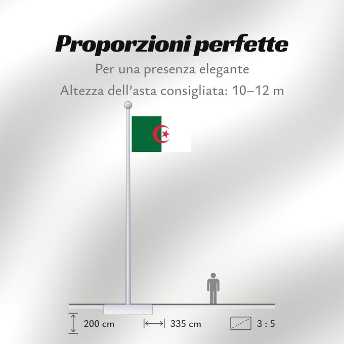 Proporzioni della bandiera: Algeria	L Algérie	Argelia	Algerien	Dell Algeria	Algerije	Argélia	Algierii	Vo Algérie	علم الجزائر	Σημαία της Αλγερίας	Alĝerio	Algerian	דגל אלג יריה	Algéria	Aljazair	アルジェリアの国旗	Asenǧaq n Dzayer	알제리의 국기	Drapèu d Argeria	Флаг Алжира	Alžirije	Algeriets	ⴰⵏⴰⵢ ⴰⴷⵣ