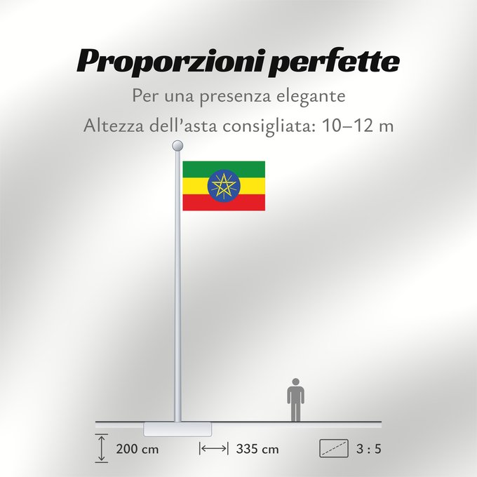 Proporzioni della bandiera: Ethiopia	Éthiopie	Etiopía	Äthiopien	Dell Etiopia	የኢትዮጵያ ሰንደቅ ዓላማ	Etiopie	Σημαία της Αιθιοπίας	Alaabaa Itoophiyaa	Itoobiya	Etiopiens