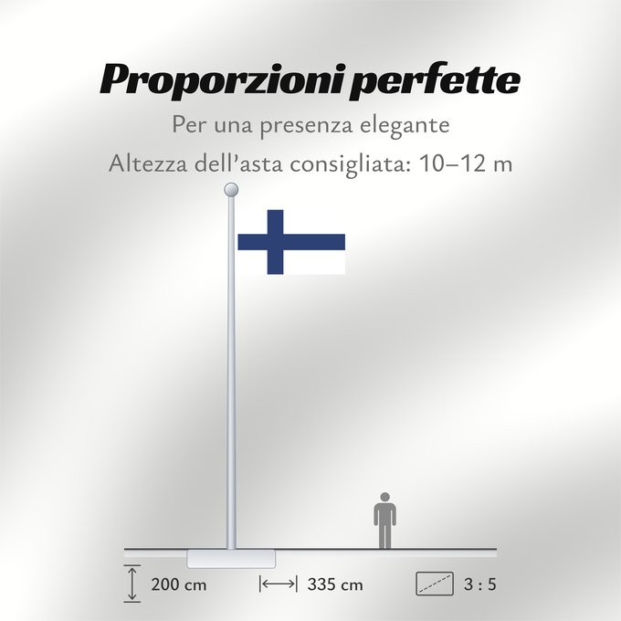 Proporzioni della bandiera: Finland	Finlande	Finlandia	Finnland	Finlandese	Finlândia	Finlandii	علم فنلندا	Сцяг Фінляндыі	Национално знаме на Финландия	Finská vlajka	Finlands	Σημαία της Φινλανδίας	Finnlando	Soome lipp	پرچم فنلاند	Suomen	Fionlainne	Finnország	Finnlands	Finniae	Finnesc