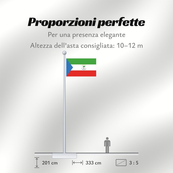 Proporzioni della bandiera: Equatorial Guinea Guinée équatoriale Guinea Ecuatorial Äquatorialguineas Guinea Equatoriale Guiné Equatorial علم غينيا الاستوائية Guinea Equatorial Ekvatora Gvineo Ekuatore Gineako bandera Bɛndɛ́lɛ ya Republiki ya Gine-Ekwatorial Флаг Экваториальной Гвине