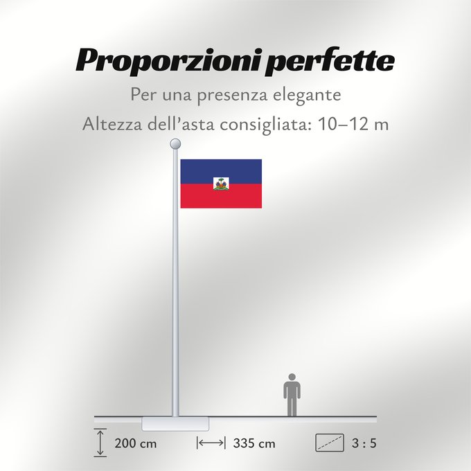 Proporzioni della bandiera: Haiti  civil	Haiti	Haïti	Haití