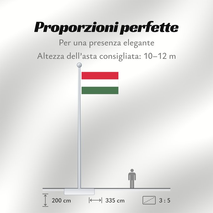 Proporzioni della bandiera: Hungary	Hongrie	Hungría	Ungarn	Dell Ungheria	Hongarije	Hungria	Węgier	Знаме на Унгария	Banniel Hungaria	Maďarská vlajka	Ungarns	Σημαία της Ουγγαρίας	Hungario	Ungari lipp	Unkarin	HUngáire	Mađarske	Magyarország	Hungaria	ハンガリーの国旗	Hungariae	Vengrijos	Ungārija
