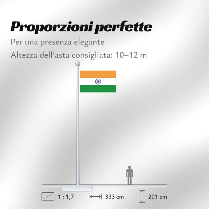 Proporzioni della bandiera: India	Inde	Indien