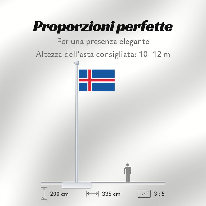 Proporzioni della bandiera: Iceland	L Islande	Islandia	Island	Islanda	IJsland	Islandii	Сцяг Ісландыі	আইসল্যান্ডের পতাকা	Banniel Island	Gwlad yr Iâ	Islands	Islando	Islandi lipp	Íslands	Izland	Íslenski fáninn	Islandiae	Islands flagg	Det islandske flagget	Þjóðfáni Íslands	Флаг Исландии