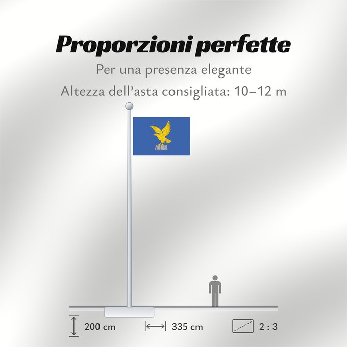 Proporzioni della bandiera: Friuli-Venezia Giulia