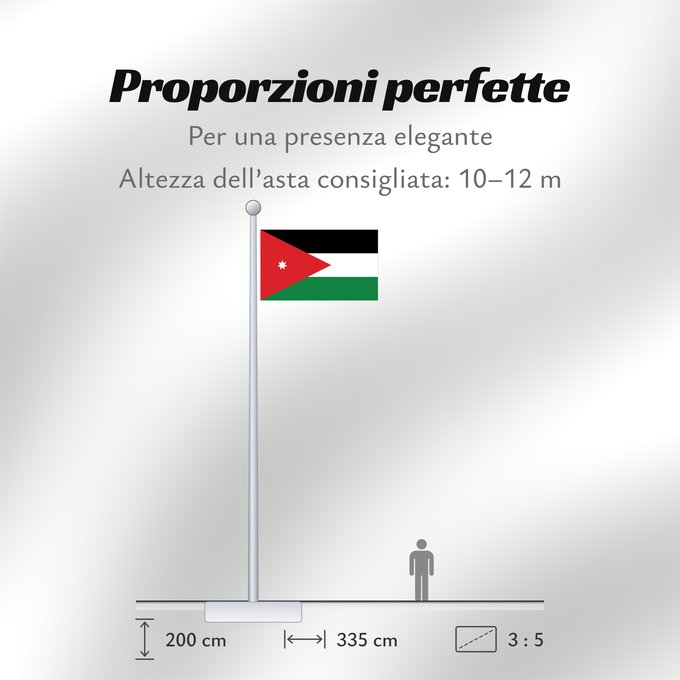 Proporzioni della bandiera: Jordan	Jordanie	Jordania	Jordanien	Giordania	Jordanië	علم الأردن	Jordanio	Iordaniei	Флаг Иордании	Jordanije	Ürdün