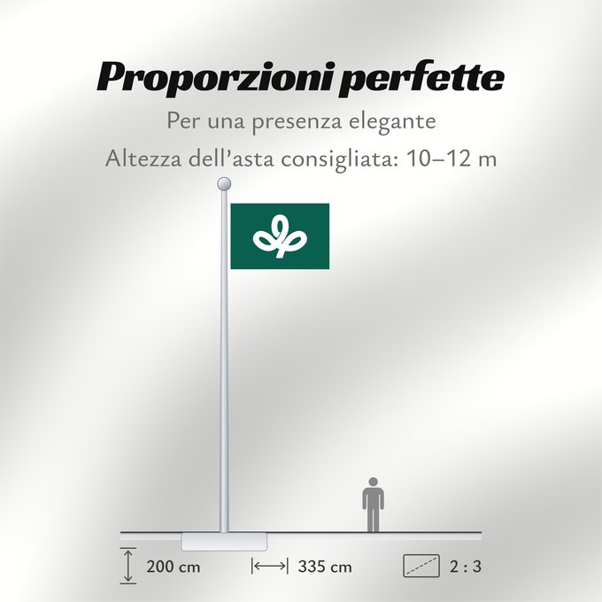 Proporzioni della bandiera: Miyagi Prefecture préfecture de Miyagi prefectura de Miyagi Präfektur Miyagi, Prefettura di Miyagi 宮城県旗
