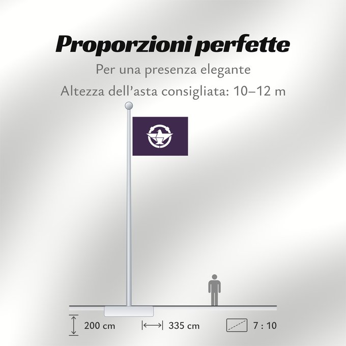 Proporzioni della bandiera: Ibaraki