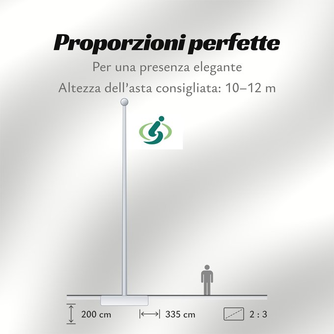 Proporzioni della bandiera: Saitama