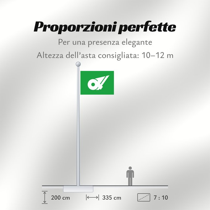 Proporzioni della bandiera: Mie Prefecture	Mie prefecture	mie	prefectura de Mie	Präfektur Mie 	Mie