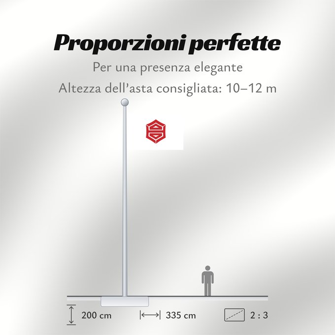 Proporzioni della bandiera:  Kôti [Kochi]