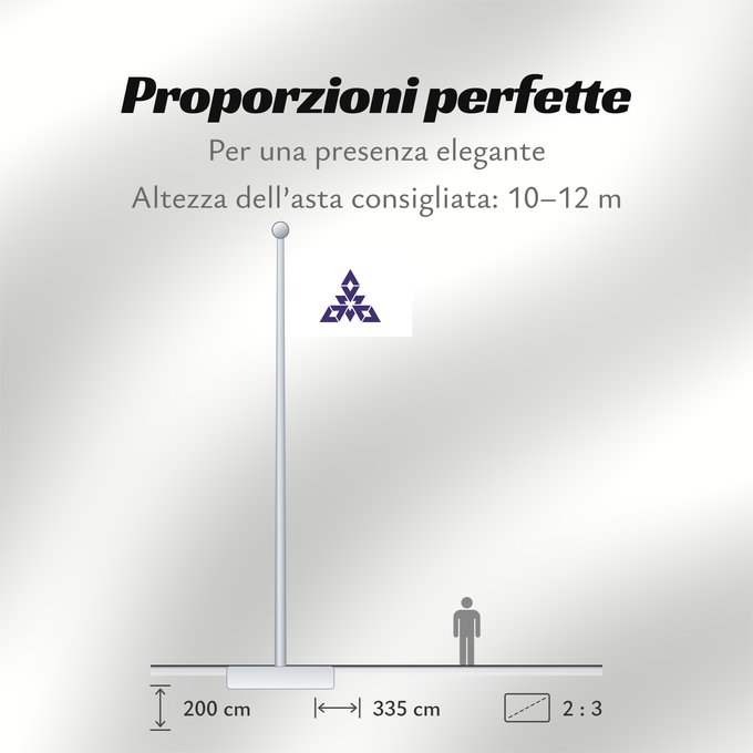 Proporzioni della bandiera: Fukuoka City W3C-validity not checked Fukuoka, Fukuoka Fukuoka 福岡市旗