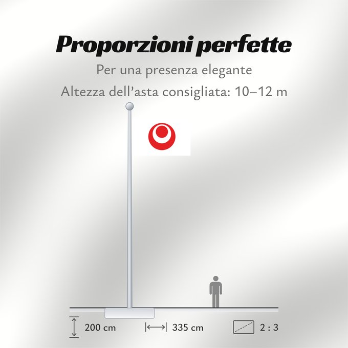 Proporzioni della bandiera: Okinawa Prefecture	 préfecture d'Okinawa 	prefectura de Okinawa	Präfektur Okinawa	Prefettura di Okinawa	Okinawa Prefecture, Japan