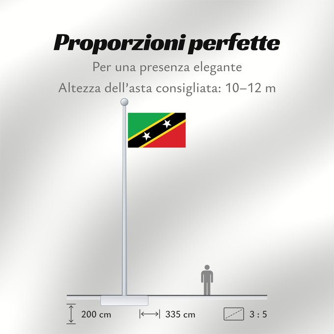 Proporzioni della bandiera: Saint Kitts and Nevis Saint-Christophe-et-Niévès San Cristóbal y Nieves St. Kitts und Nevis Saint Kitts e Nevis Saint Kitts a Nevis Shan Críostóir-Nimheas Sen Kitts ha Nevis Флаг Сент-Китса и Невиса Saunt Kitts an Nevis Saint Kittsa in Nevisa