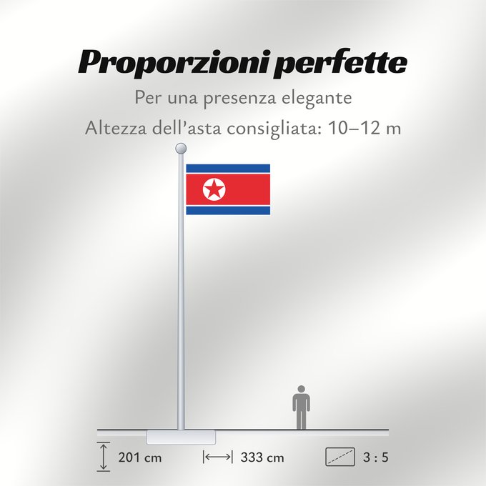 Proporzioni della bandiera: North Korea	Korea (Democratic People's Republic) (North Korea)	Corée du Nord	Corea del Norte	Nordkorea	Corea del Nord	Noord-Korea	Coreia do Norte	Korei Północnej	Corea d o Norte	علم كوريا الشمالية	Национално знаме на Северна Корея	উত্তর কোরিয়ার জাতীয় পত