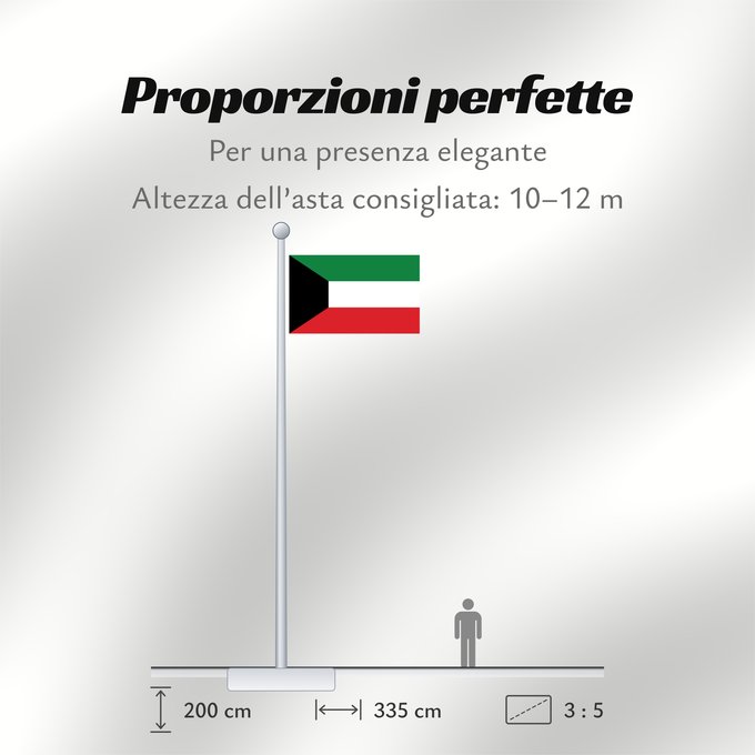 Proporzioni della bandiera: Kuwait	Koweït	Kuwaitlabel QS Les