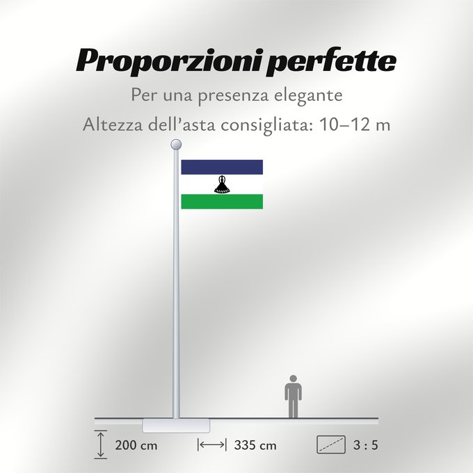 Proporzioni della bandiera: Lesotho	Lesoto	Lesothos	Lesota	Seboko ye Lesotho