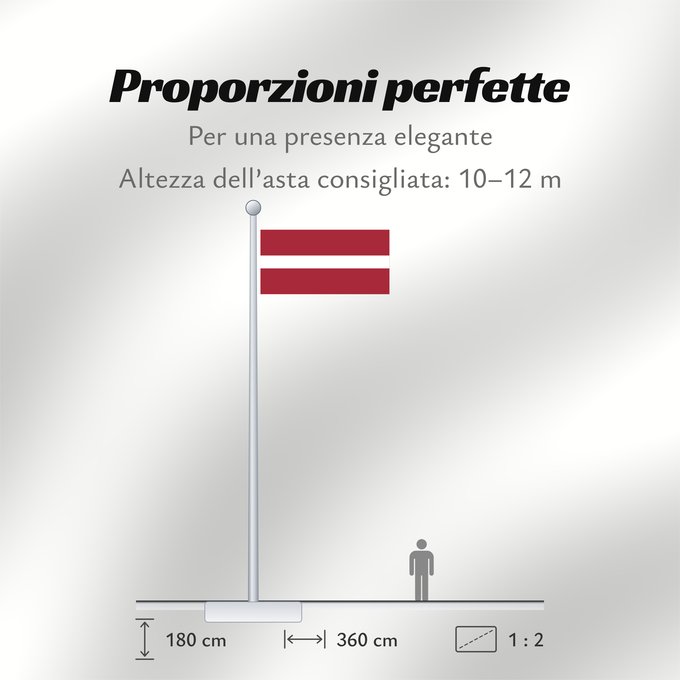 Proporzioni della bandiera: Latvia	Lettonie	Letonia	Lettland	Lettone	Letland	Letónia	Łotwy	Сцяг Латвіі	Сьцяг Латвіі	Национално знаме на Латвия	Lotyšská vlajka	Letlands	Σημαία της Λεττονίας	Latvio	Läti lipp	Latvian	Laitvia	Latvije	Lettország	ლატვიის დროშა	Latvijos	Latvejas karūgs	Lat