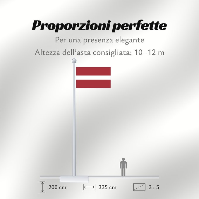 Proporzioni della bandiera: Latvia Lettonie Letonia Lettland Lettone Letland Letónia Łotwy Сьцяг Латвіі Национално знаме на Латвия Lotyšská vlajka Letlands Σημαία της Λεττονίας Latvio Läti lipp Latvian Laitvia Latvije Lettország ლატვიის დროშა Latvijos Latvejas karūgs Latvijas Tal-La