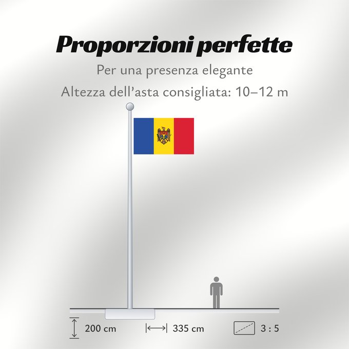 Proporzioni della bandiera: Moldova Moldavie Moldavia Moldawien (Republik Moldau)