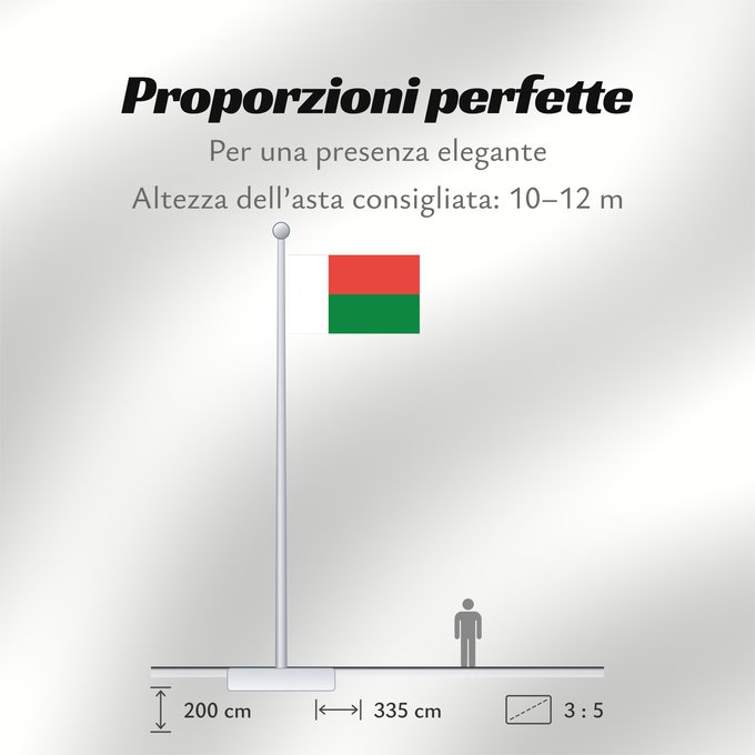 Proporzioni della bandiera: Madagascar Madagaskar