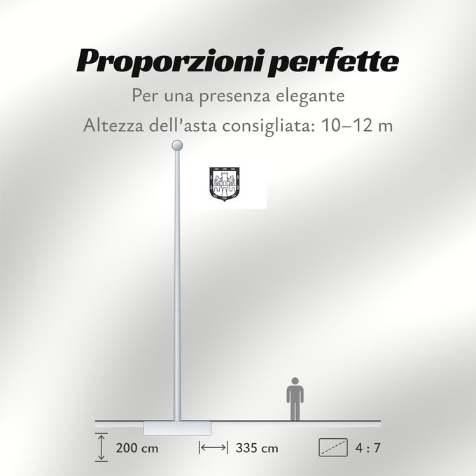 Proporzioni della bandiera: Mexico City, Mexico Mexico City (District) Ciudad de México Ciudad de México, México Mexiko-Stadt Città del Messico