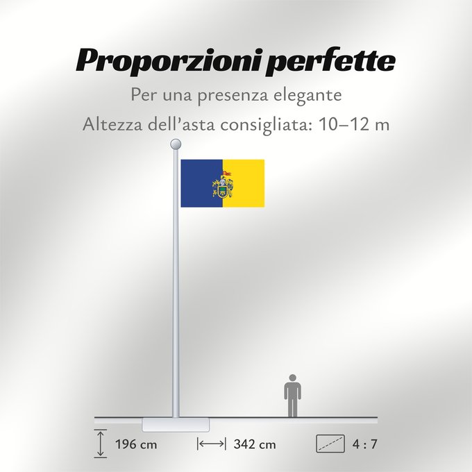 Proporzioni della bandiera: Jalisco	Official flag of Free and Sovereign State of Jalisco in accordance to the government	Officielle de l État libre et souverain de Jalisco	Oficial del Estado Libre y Soberano de Jalisco de acuerdo con la ley sobre la bandera del Congreso estatal y el