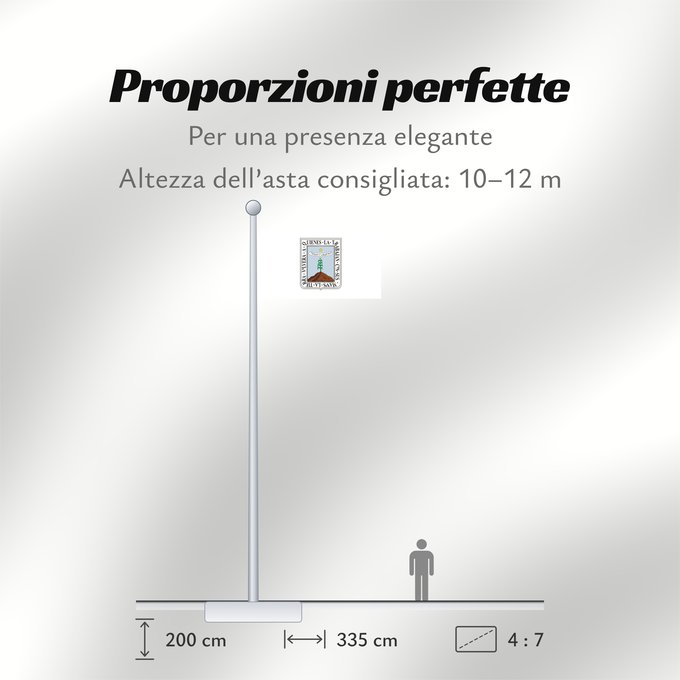 Proporzioni della bandiera: Morelos