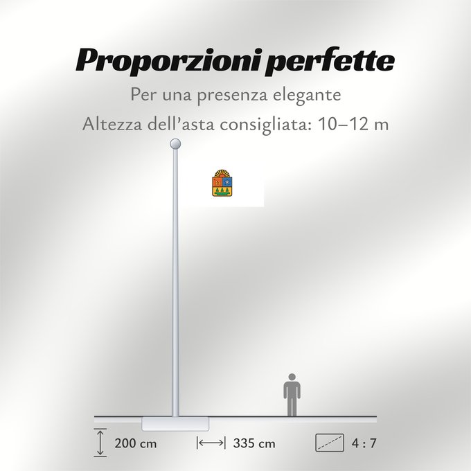 Proporzioni della bandiera: Quintana Roo	La bandera oficial de Quintana Roo