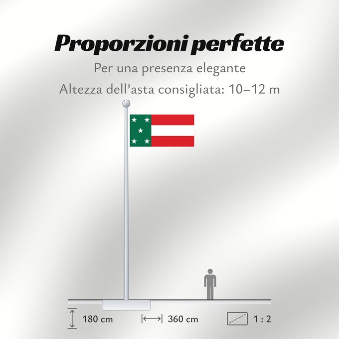 Proporzioni della bandiera: Yucatan	Republic of Yucatan	Yucatán