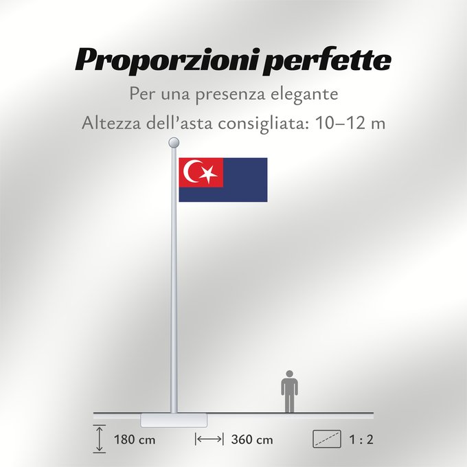 Proporzioni della bandiera: Johor Malaysian state Johor Johor o Johore