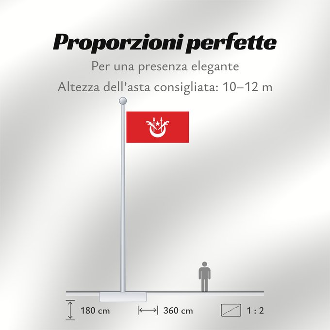 Proporzioni della bandiera: Kelantan