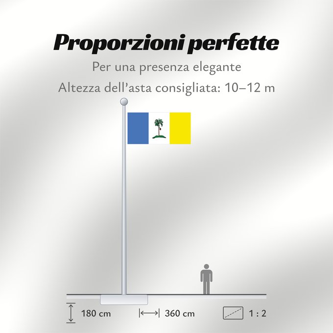 Proporzioni della bandiera: Pulau Pinang