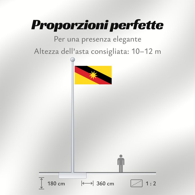 Proporzioni della bandiera: Sarawak	Malaysian state of Sarawak	Sarawak 