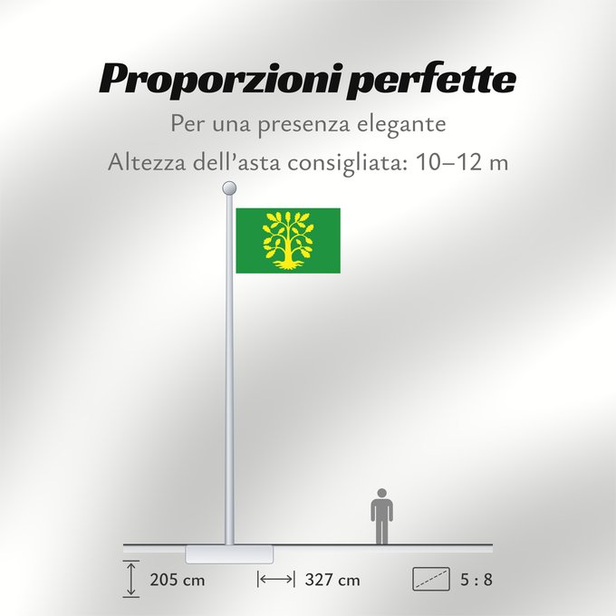 Proporzioni della bandiera: Vest-Agder comté de Vest-Agder Vest-Agder Fylke
