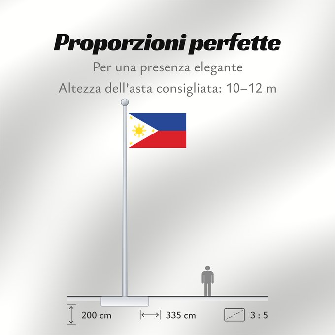 Proporzioni della bandiera: Philippines	The national flag of the Philippines	Filipinas	Philippinen	Filippine	Filipijnen	علم فلبين	An nasyunal na bandera kan Filipinas	ফিলিপাইনের জাতীয় পতাকা	Ang nasodnong bandera sa Pilipinas	La nacia flago de la Filipinoj	Wagayway ti Filipinas	フィリピ