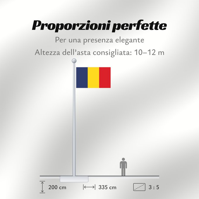 Proporzioni della bandiera: Romania Romania from 1867 until 1947 and since 1989 Roumanie Rumania Rumäniens Roemenië Roménia Rumunii Сцяг Румыніі Сьцяг Румыніі Знаме на Румъния Banniel Roumania Rumunská vlajka ꙁна́мѧ Роумꙑні́ꙗ Rwmania Rumæniens Σημαία της Ρουμανίας Rumeenia lipp Roma