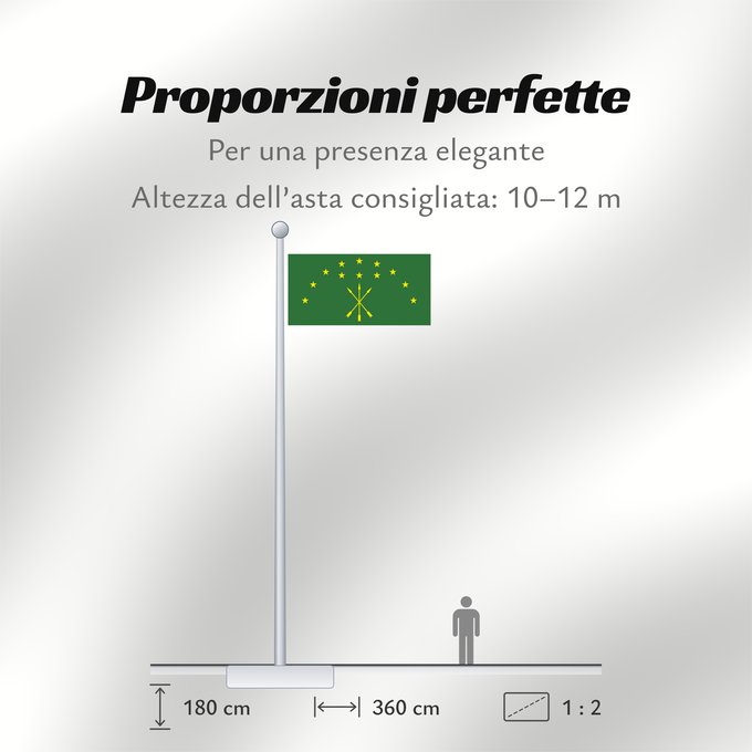 Proporzioni della bandiera: Adygea Adygea, Russia Adige República de Adiguesia Republik Adygeja Repubblica di Adygea Флаг Адыгеи Прапор Адигеї