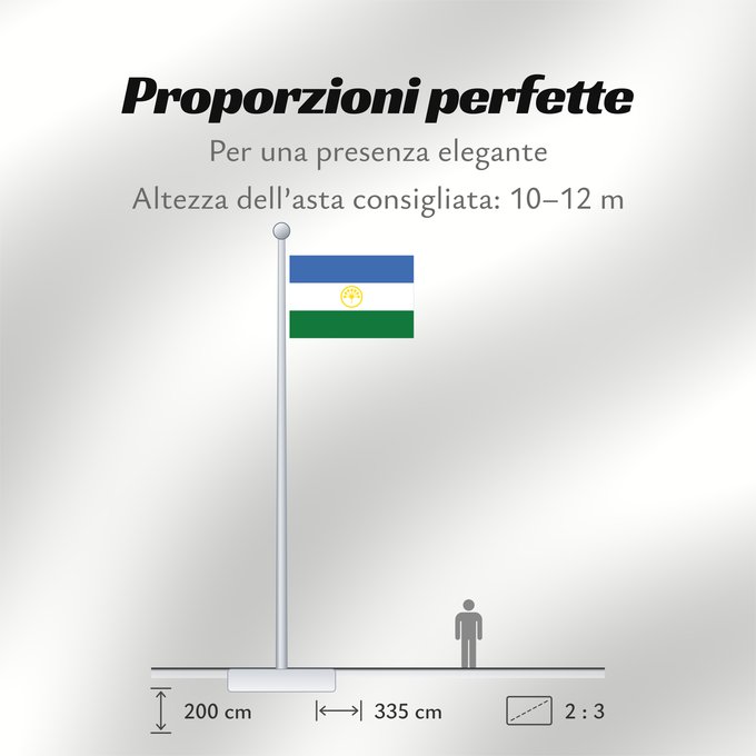 Proporzioni della bandiera: Bashkortostan State flag of the Republic of Bashkortostan République de Bachkirie Bashkortostán Baschkortostan Башҡортостан Республикаһының Дәүләт флагы Флаг Башкортостана