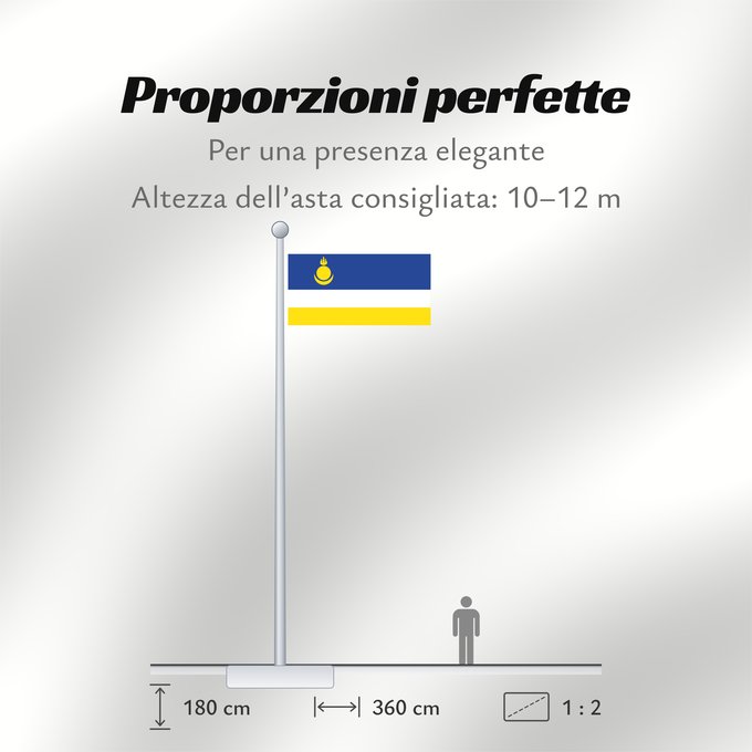 Proporzioni della bandiera: Buryatia	Republic of Buryatia	 Buratti	República de Buriatia	Repubblica di Buriazia	Буряад Республикын гyрэнэй һүлдэ	Флаг Бурятии	Парчами Бурятия
