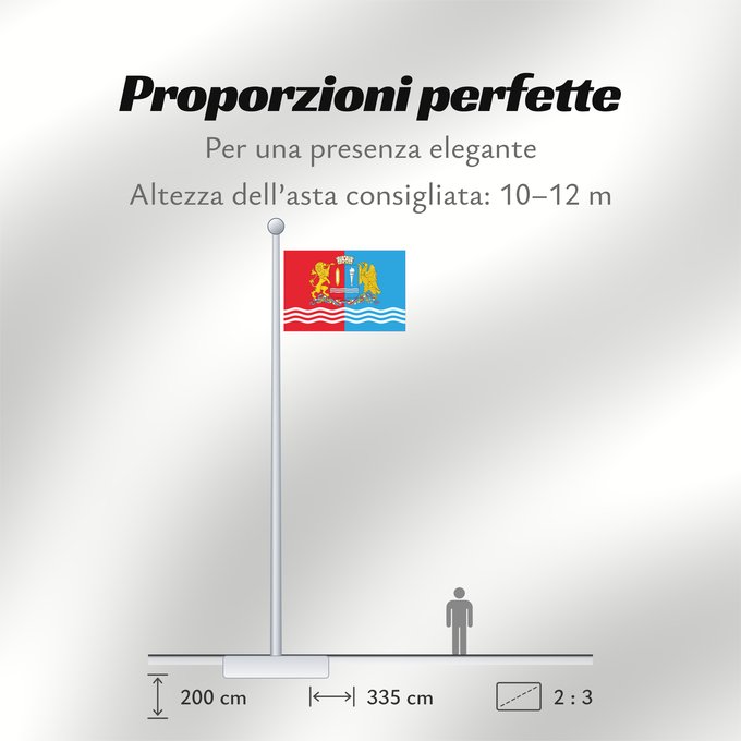 Proporzioni della bandiera: Ivanovo Oblast	Oblast d'Ivanovo	Óblast de Ivánovo	Oblast Iwanowo