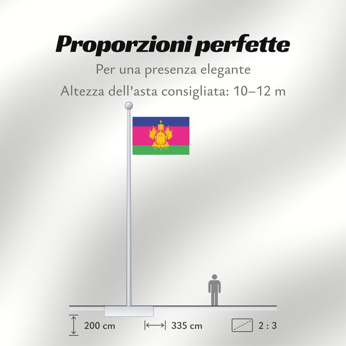 Proporzioni della bandiera: Krasnodar Krai	Krasnodar Krai 	Kraï de Krasnodar	Krai de Krasnodar	Krasnodar krai	Kraj di Krasnodar