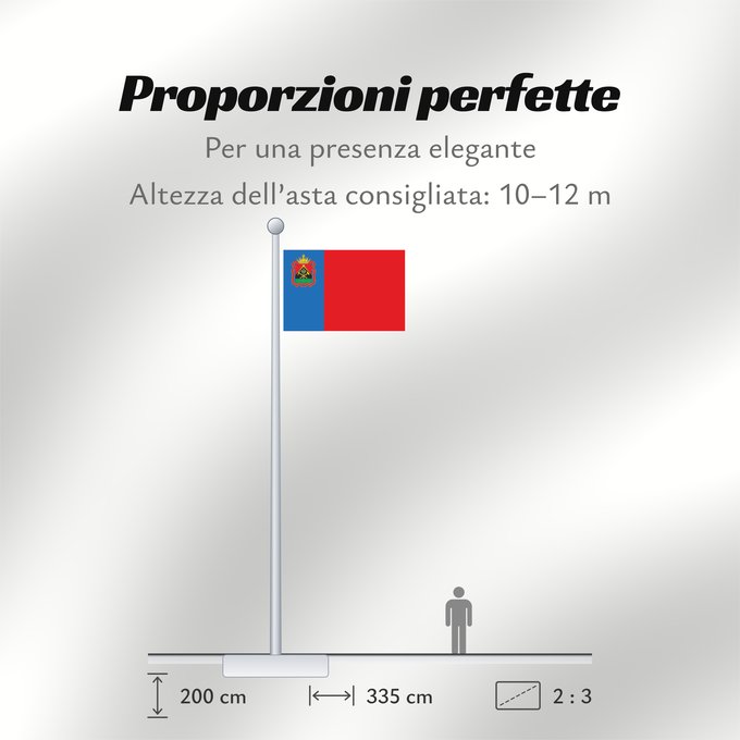 Proporzioni della bandiera: Kemerovo oblast	Kemerovo oblast, Russia	Oblast de Kemerovo	Óblast de Kémerovo	Oblast Kemerowo	Kemerovo Oblast