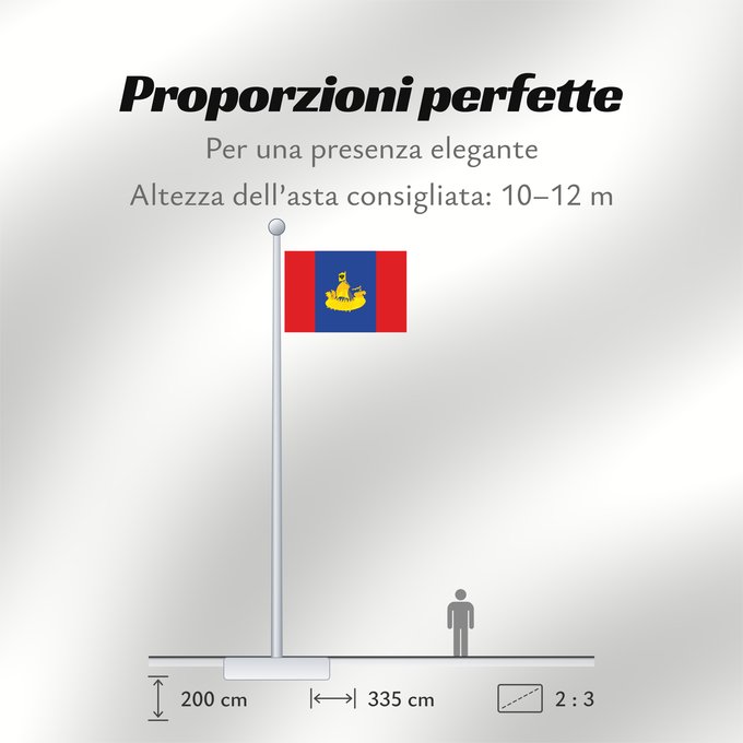 Proporzioni della bandiera: Kostroma Oblast Oblast de Kostroma Óblast de Kostromá Oblast Kostroma Флаг Костромской области