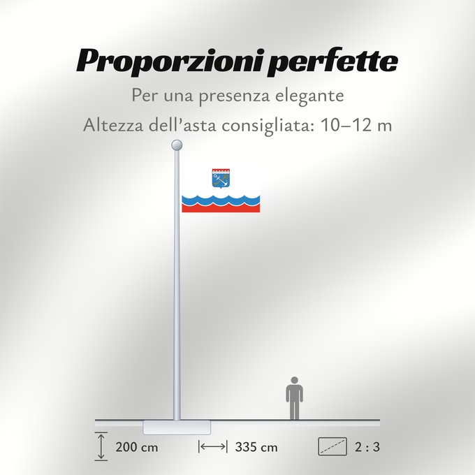 Proporzioni della bandiera: Leningrad Oblast Leningrad Oblast, Russia Oblast de Léningrad, Russie Óblast de Kursk Oblast Leningrad Флаг Ленинградской области