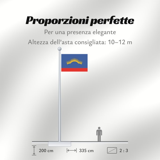Proporzioni della bandiera: Murmansk Oblast Oblast de Mourmansk Óblast de Múrmansk Oblast Murmansk Oblast 'di Murmansk