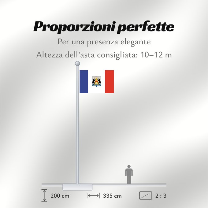 Proporzioni della bandiera: Novgorod oblast Novgorod Oblast Oblast de Novgorod Óblast de Nóvgorod Oblast Nowgorod