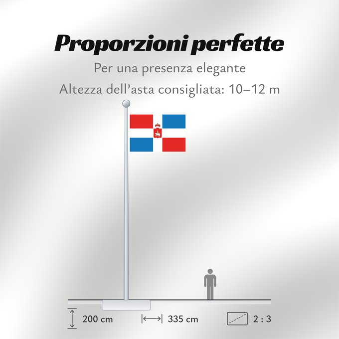 Proporzioni della bandiera: Perm Krai	Perm Krai 	Kraï de Perm	Krai de Perm	Perm krai