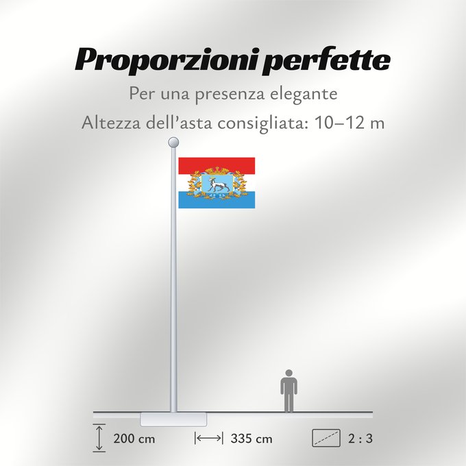 Proporzioni della bandiera: Samara Oblast oblast de Samara Óblast de Samara Oblast Samara